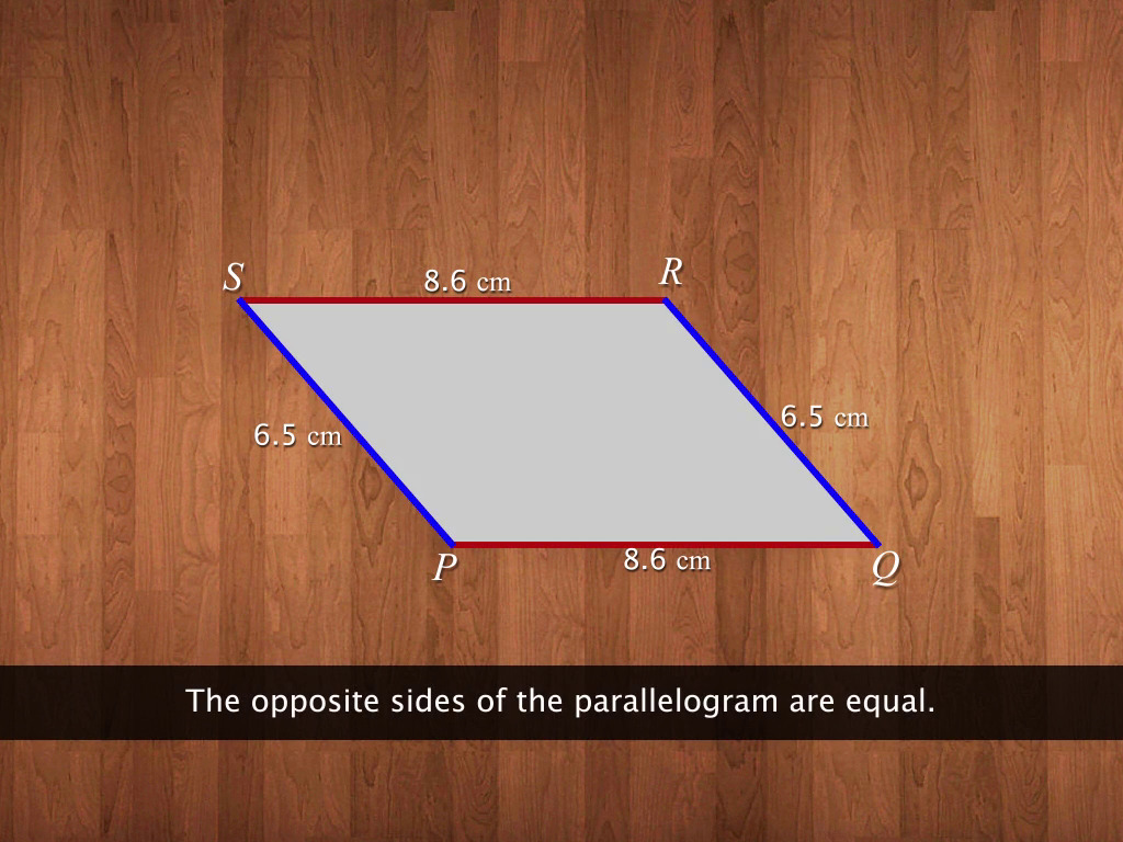 Parallelogram and Its Properties